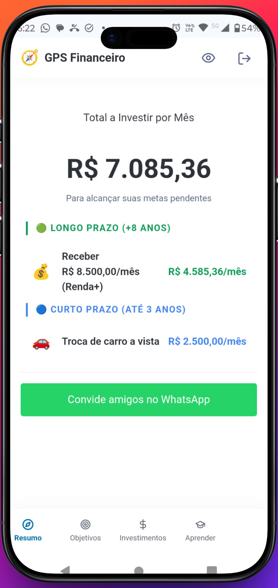 Tela de Resumo GPS Financeiro