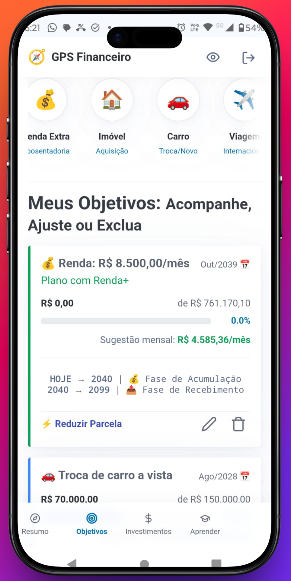 Tela de Objetivos GPS Financeiro